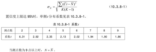 洁净手术室送风口验收图