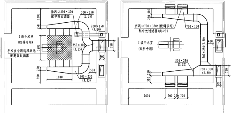百级手术室设计图